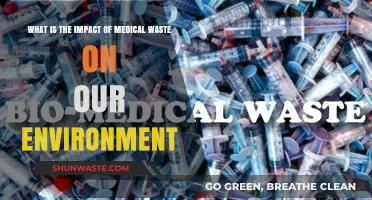 Medical Waste's Environmental Impact: A Growing Concern for Our Planet