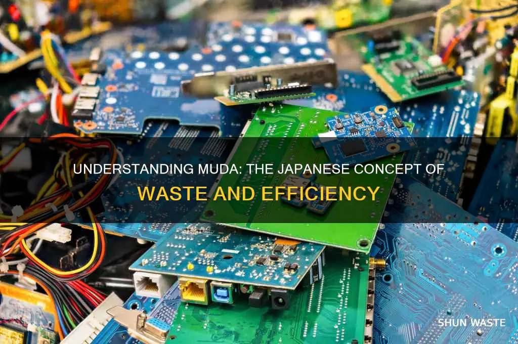 what is the japanese term for waste