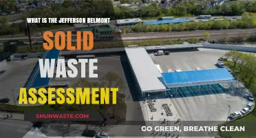 Understanding the Jefferson Belmont Solid Waste Assessment: A Comprehensive Overview