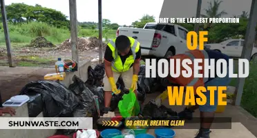 Unveiling the Dominant Component: What Makes Up Most Household Waste?