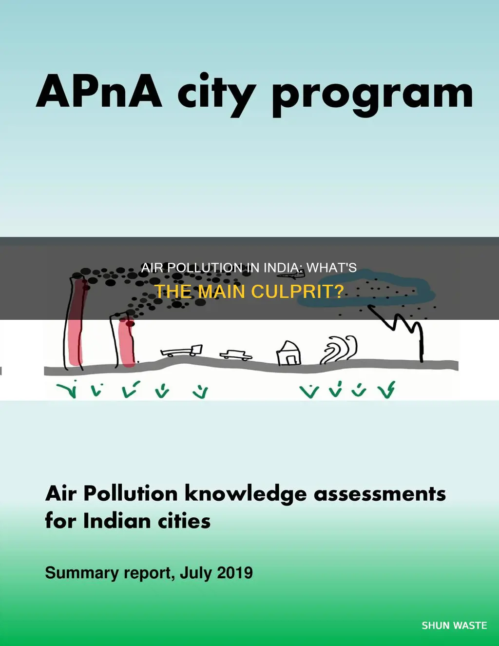 what is the largest source of air pollution in india