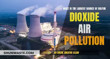 Major Culprit Behind Sulfur Dioxide Pollution
