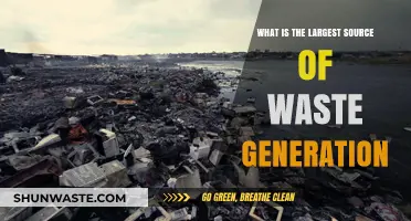 Unveiling the Primary Culprit Behind Global Waste Generation