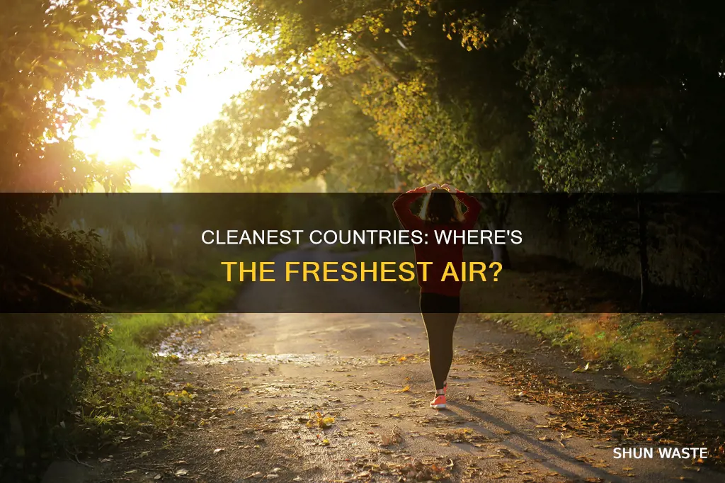 what is the least polluted country