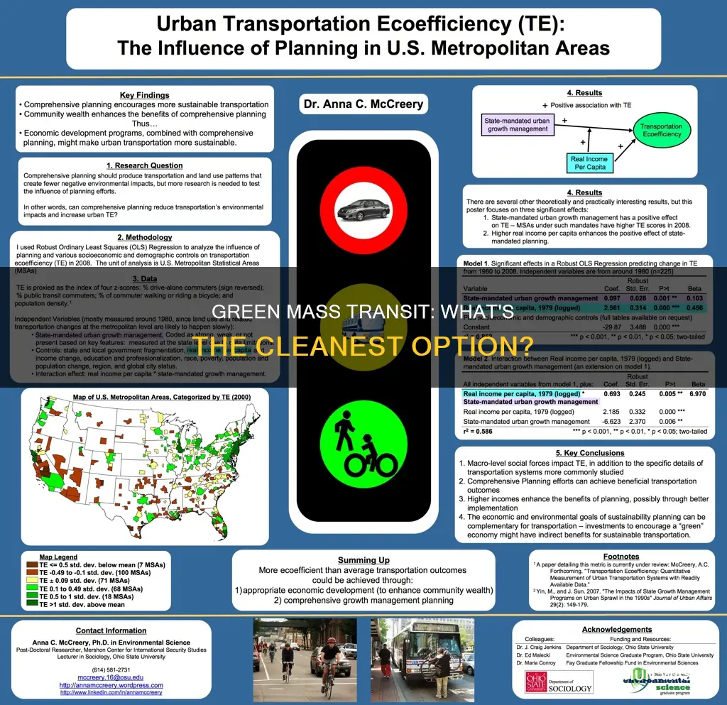 what is the least polluting form of mass transportation