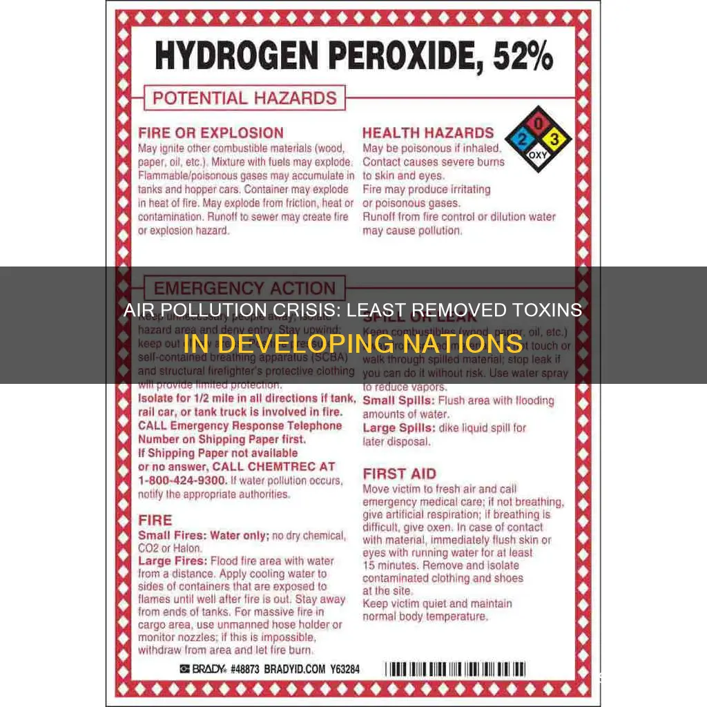 what is the least removed air pollutant in developing nations