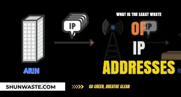 Minimizing IP Address Waste: Efficient Allocation Strategies for Optimal Use