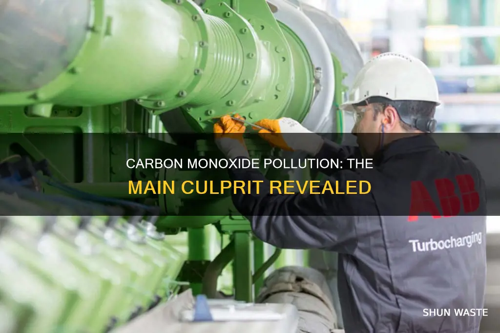 what is the main source of carbon monoxide pollution