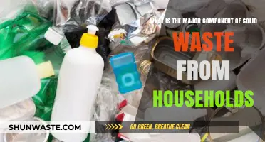 Understanding Household Solid Waste: Key Components and Environmental Impact