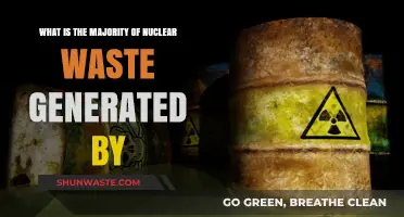 Nuclear Waste Origins: Unveiling the Primary Source of Radioactive Byproducts