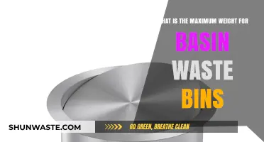 Understanding Maximum Weight Limits for Basin Waste Bins: A Guide