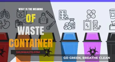 Understanding Waste Containers: Definition, Purpose, and Environmental Importance