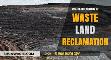 Reviving Barren Lands: Understanding the Meaning of Waste Land Reclamation