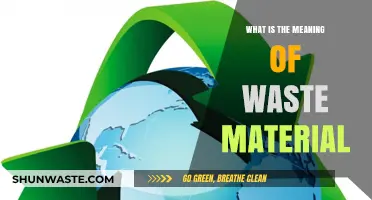 Understanding Waste Material: Definition, Types, and Environmental Impact