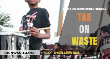 Understanding Miami Gardens Franchise Tax on Waste: A Comprehensive Guide