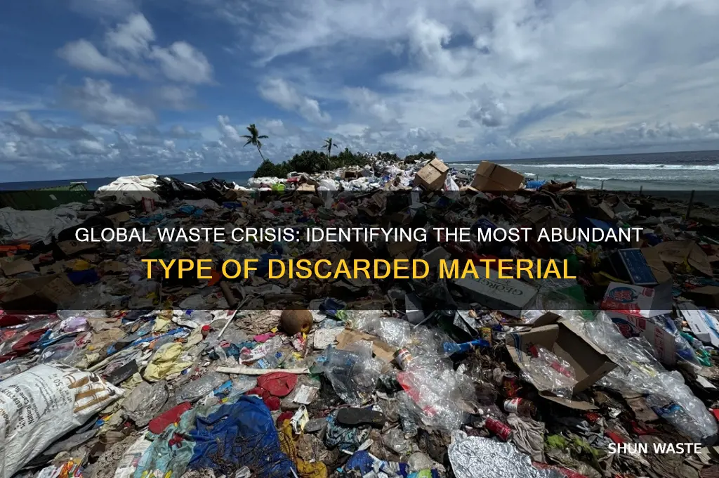 what is the most abundant type of waste produced globally