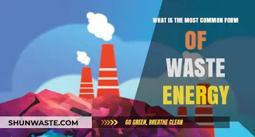Unseen Energy Loss: The Most Common Form of Wasted Power