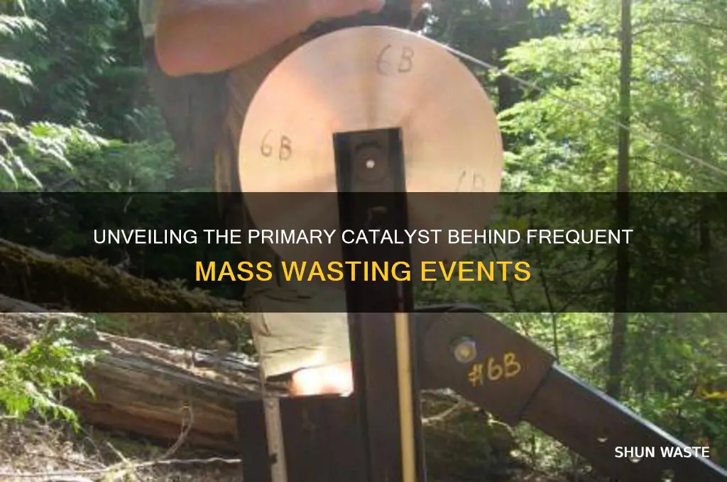 what is the most common mass wasting trigger
