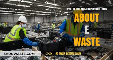 The Critical Importance of Responsible E-Waste Management Today