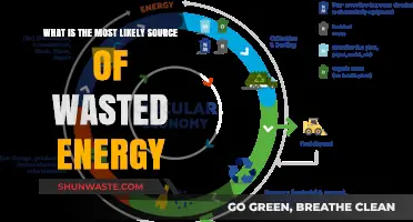 Unseen Energy Drain: Identifying the Biggest Culprits of Wasted Power