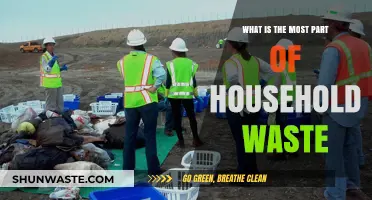 Unveiling the Largest Contributor to Everyday Household Waste