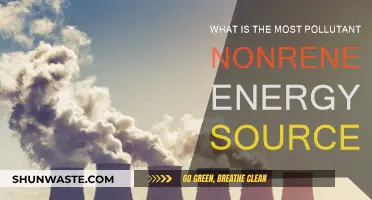 The Dirtiest Non-Renewable Energy Sources Revealed