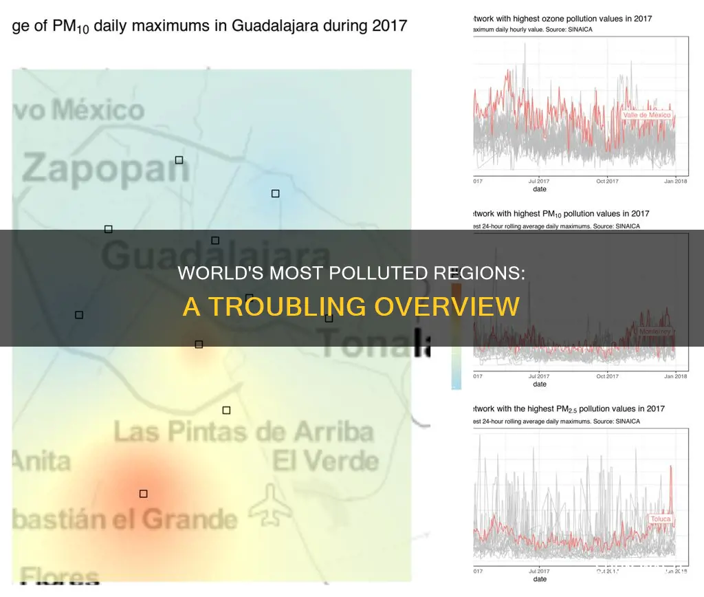 what is the most polluted