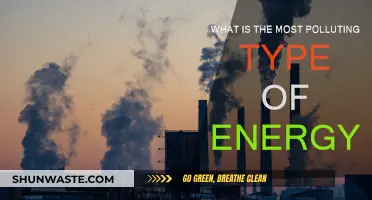 The Dirtiest Energy Sources: What Pollutes the Most?