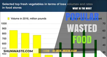 The Surprising Truth About Our Most Wasted Food