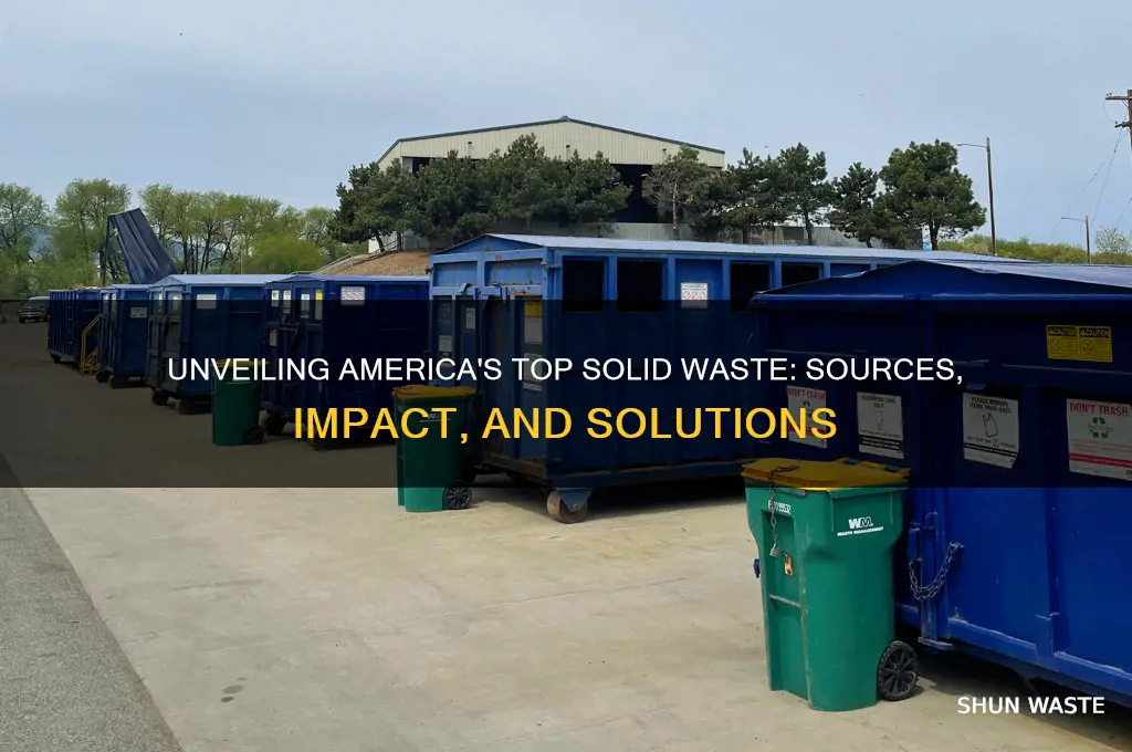 what is the most solid waste generated in the us