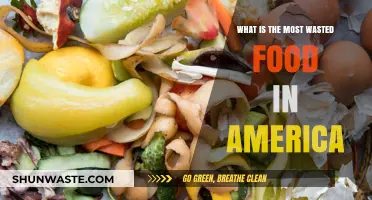 America's Biggest Food Waste: A Deep Dive into Surplus Calories