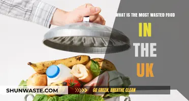 Uncovered: The Shocking Truth About Food Waste in the UK