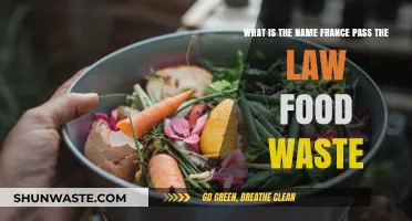 France Enacts Groundbreaking Law to Combat Food Waste