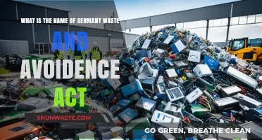 Germany's Waste Avoidance Act: Understanding Its Name and Purpose