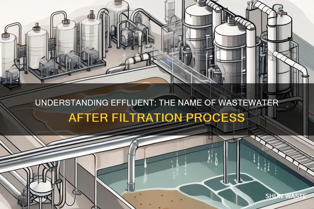 what is the name of the waste water after filtration