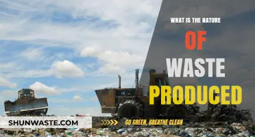 Understanding the Nature of Waste: Types, Sources, and Environmental Impact