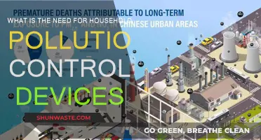 Why Household Pollution Control Devices Are Necessary
