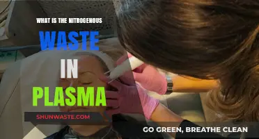 Understanding Nitrogenous Waste in Plasma: Key Components and Functions