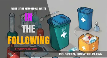 Understanding Nitrogenous Waste: Types, Sources, and Biological Significance