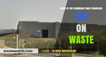 Understanding Pembroke Pines Franchise Tax on Waste: A Comprehensive Guide