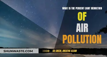 How Air Pollution Blocks Out Light