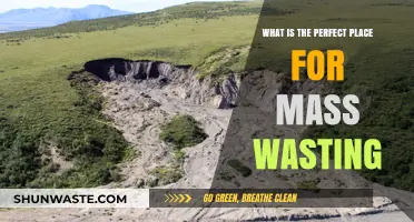 Ideal Locations for Mass Wasting: Understanding Geologic Instability Risks
