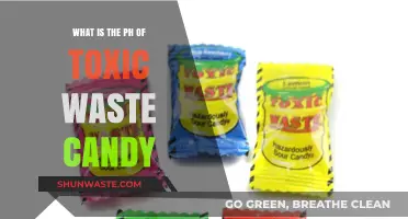 Exploring the Tangy Truth: Toxic Waste Candy's pH Level Unveiled