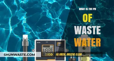 Understanding Wastewater pH: Importance, Measurement, and Environmental Impact