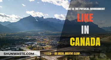 Exploring Canada's Diverse Physical Environment: Landscapes, Climate, and Geography