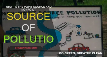 Understanding Point and Non-Point Sources of Pollution
