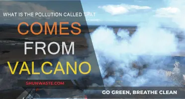 Volcanic Pollution: Nature's Fury and its Fallout