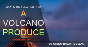 Volcanic Pollution: Understanding Nature's Toxic Emissions