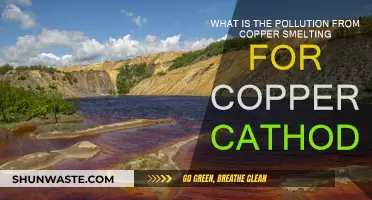 Copper Smelting: Cathode Creation and Pollution