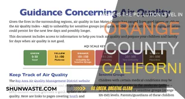 Air Quality in Orange County: Is It Safe?